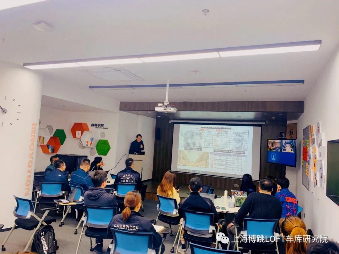 张家界【上海博普】董事长初光先生受邀前往世茂集团进行“Loft车库专题会”授课演讲